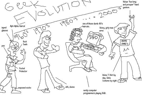 Geek Evolution The Evolution of Geeks...