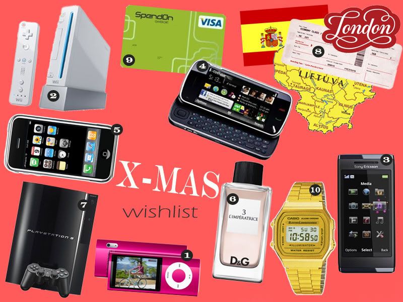 x-mas,wishlist,christmas