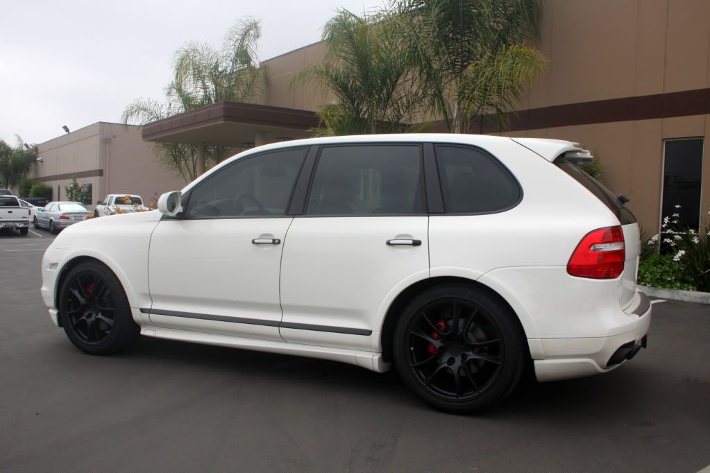 PROJECT GTS