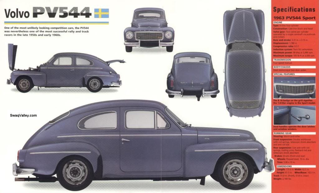 But it is a 3963 Volvo 544 Sport Image It is next on my list of projects 